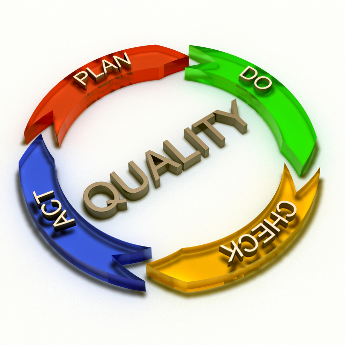 Stock graphic on what quality means