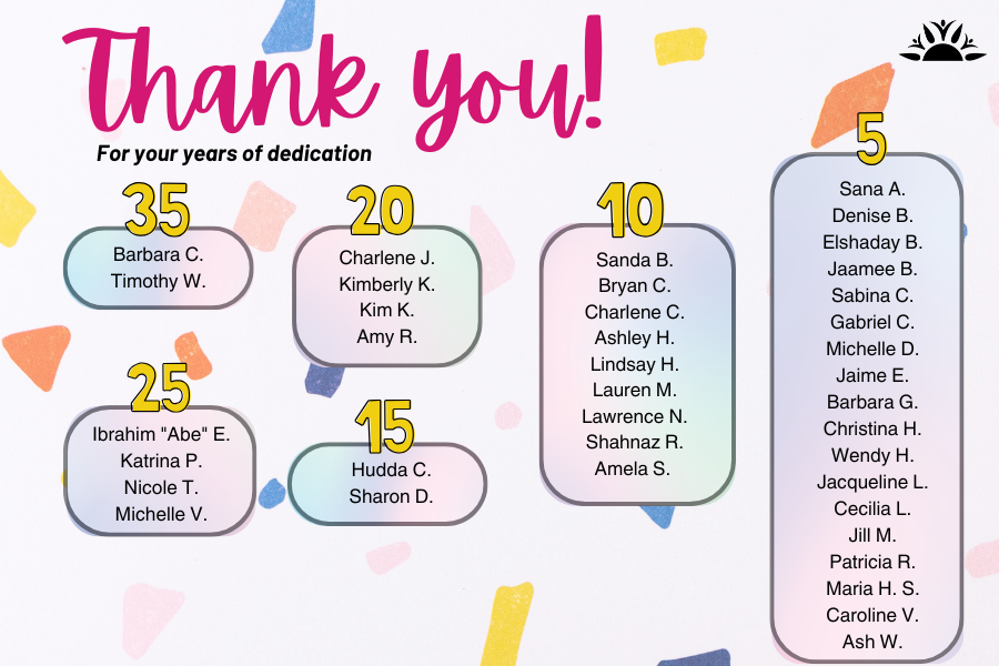 Thank You to our dedicated staff over the years. List of multiple staff names from 35, 25, 20, 15, 10 and 5 years. Colourful confetti background.