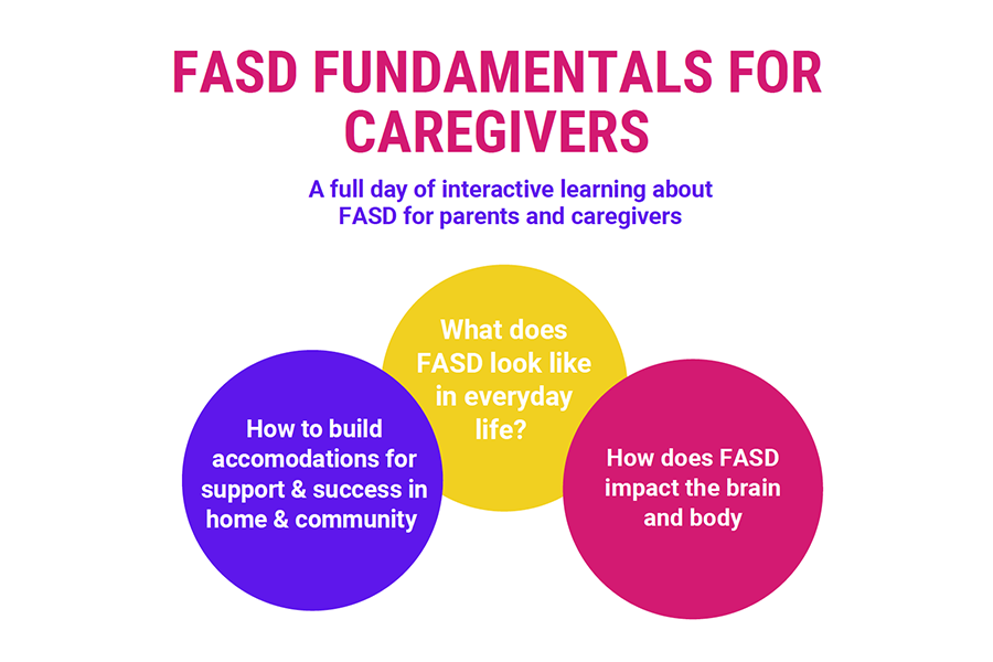 FASD Fundamentals for Caregivers Fall 2025