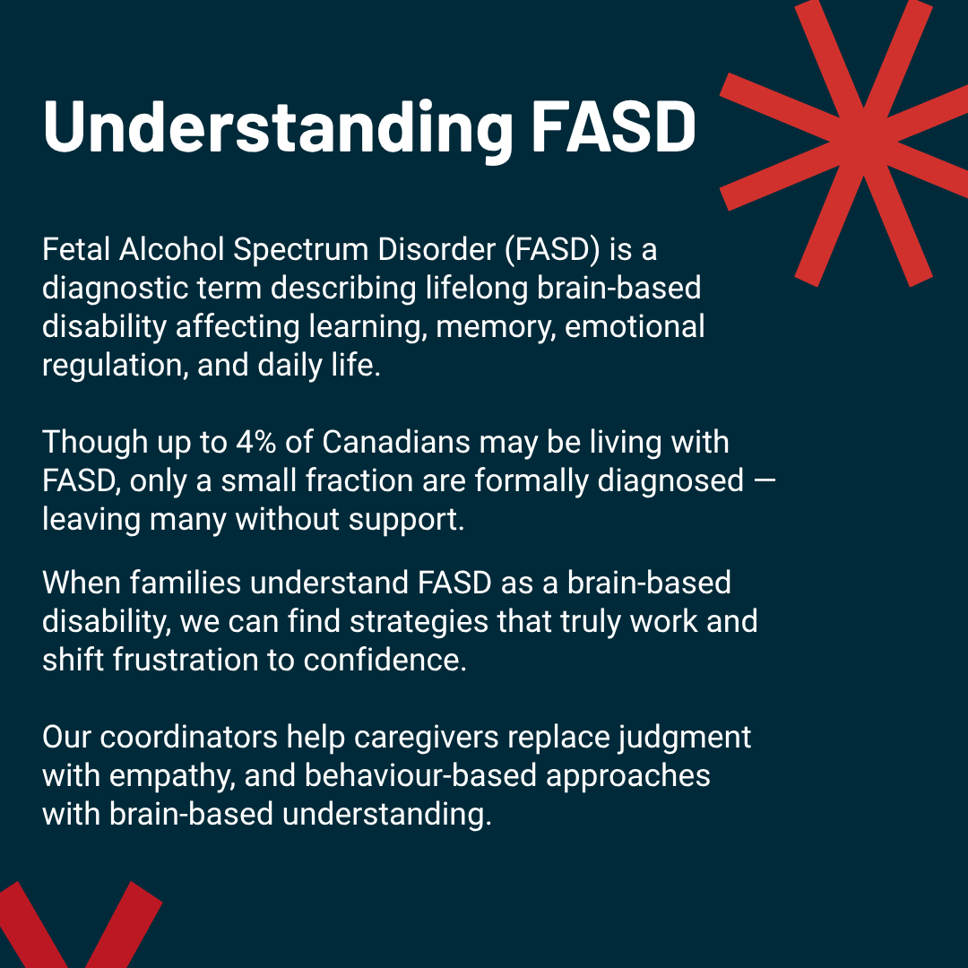 Understand FASD graphic