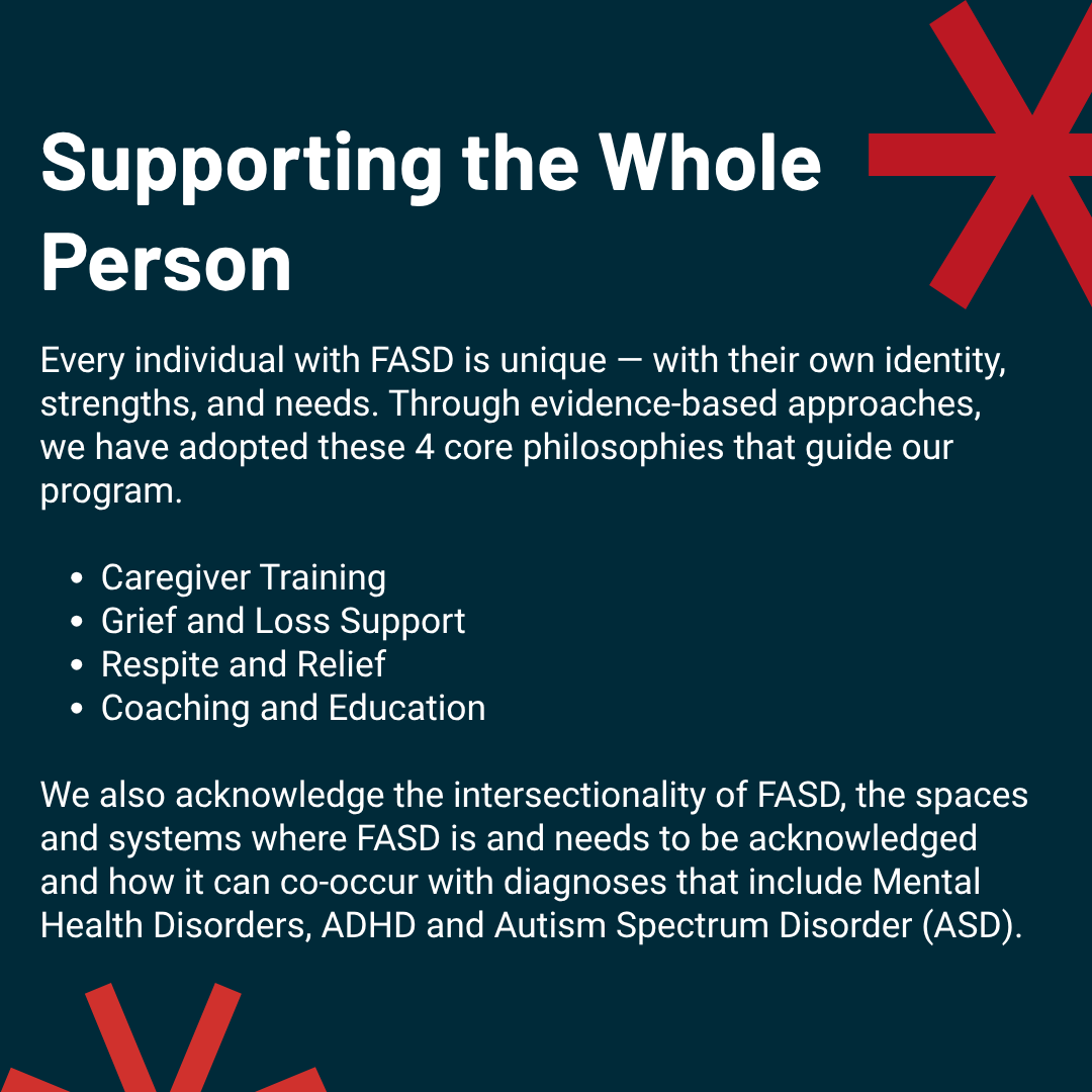 Supporting FASD graphic